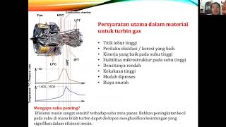 High Performance alloy (Part: Supper alloy)