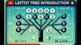 Leftist Tree Introduction | How to identify Leftist Tree | S-Value Concept | Data Structure | BCS304