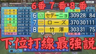 #10 名前に濁点が入ってる選手のみでペナントを制す パワプロ2024 実況