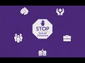 What is sexual violence?