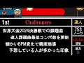 【太鼓の達人】段位道場2024人段位まとめ