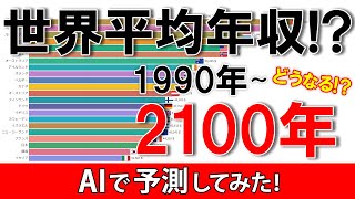 【AI・人工知能・未来予測】世界平均年収の推移をランキング(1990-2100)