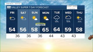 23ABC Weather for Friday, March 24, 2023