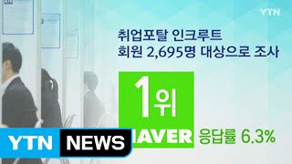 대학생이 가장 일하고 싶은 기업은?...네이버 1위 / YTN