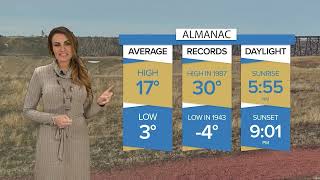 Weather Forecast | Wednesday May 08, 2024 | Jeannette Rocher | Bridge City News