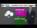 latest weather drizzle fog possible again overnight