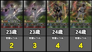 【プロスピA】覚醒で登場したリアルに覚醒した選手【28選】