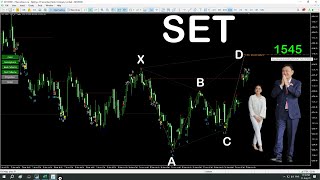 SET กับ Harmonic Pattern รูปแบบ Tony Coming Home ให้เป้าหมายจากโปรแกรมที่ 1545 จุด