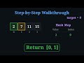 Two Sum Algorithm - Solution for technical interview preparation