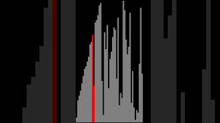 gnome sort optimized 50 random