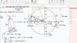 Wk10 P7 Mohr Circle