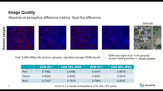 How to Save Time and Storage Space with Industry-Leading Imagery Compression