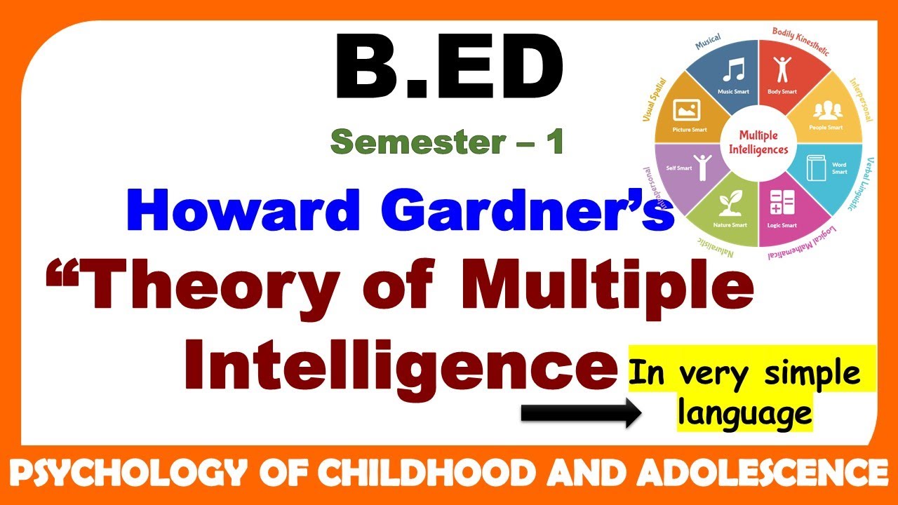 Howard Gardner’s “Theory Of Multiple Intelligence | B.ED 1st Year ...