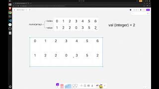 LeetCode 27: Remove Element | Top Interview 150 | Python