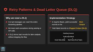 Build a Real-Time Analytics Stack on GCP | Pub/Sub, Dataflow, BigQuery