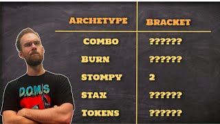 I Scientifically Determine Where Every MTG Archetype is Happiest