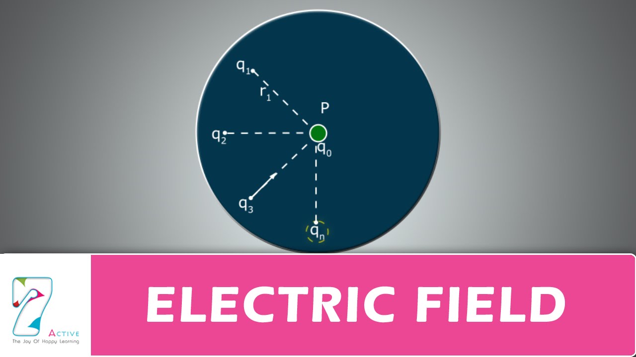 Electric Field Youtube