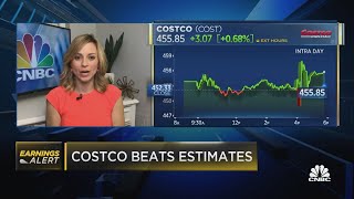 Costco down after reporting earnings