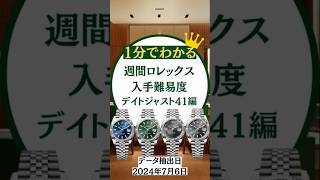 週間ロレックス入手難易度/デイトジャスト41編【2024年7月1週目】 #ロレックスマラソン #watch #rolex