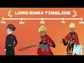 The History of Lord Enma from Yo-kai Watch