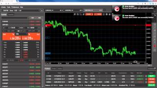 cTrader Web - Chart Trading