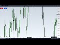 nq 10am trade recap th 11.28.24 ict concepts