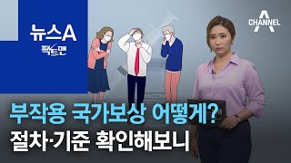 [팩트맨]백신 부작용 국가보상 어떻게?…절차·기준 확인해보니 | 뉴스A