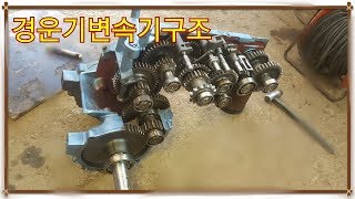 Daedong Farm Machinery Transmission