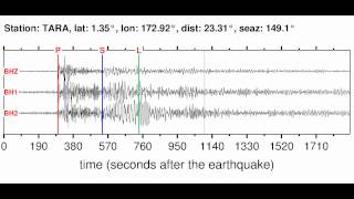 TARA Soundquake: 4/28/2012 10:08:07 GMT