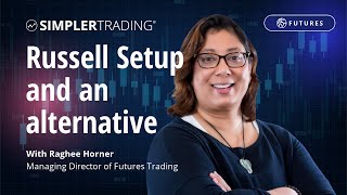 Futures Trading: Russell Setup and an alternative | Simpler Trading