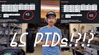 6S PIDs and Tuning / The Perfect AUW / HERO6 ONLY? / NEW ETHIX Stuff | FPV FREESTYLE