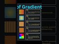 Shocking Color Transformation #mrcodding #shorts