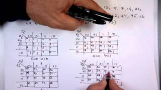 6-Variables K-Map