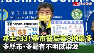 本土+33！基市警局案9例最多 彰化、雙北都有不明感染源 指揮中心：遶境需打3劑疫苗