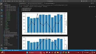 CS732 - A3 Demo - Are you able to visualize