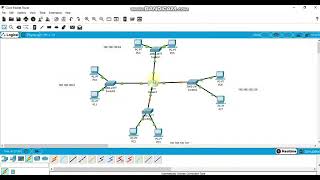 Lab 9 Subnetting Implementation in Cisco Packet Tracer in Urdu Part 2 | Cisco Packet Tracer Tutorial