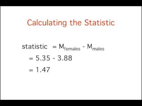 Tests of Means: Difference between Two Means (Independent Groups) Tests of Means: Difference between Two Means (Independent Groups)