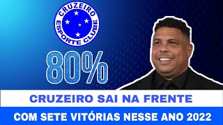 🔥 CRUZEIRO ULTRAPASSA 80% DE APROVEITAMENTO DAS VITÓRIAS #noticiasdocruzeiro