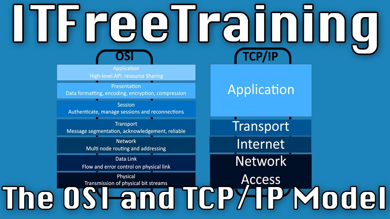 The OSI And TCP IP Model - YouTube