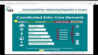 Coordinated Entry, Workshop 2