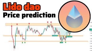 Lido dao price prediction / Lido dao price news today / LDO crypto