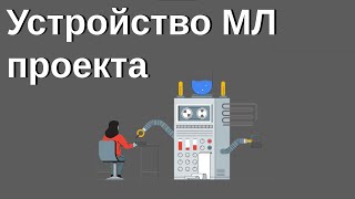 КАК УСТРОЕН ПРОЕКТ МАШИННОГО ОБУЧЕНИЯ, ЭТАПЫ ПРОЕКТА МАШИННОГО ОБУЧЕНИЕ, ПРОЕКТ МЛ