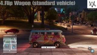 Watch Dogs 2: A Ride to Remember trophy - All 7 Unique Vehicles locations