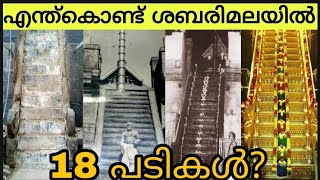 പതിനെട്ട് പടികളുടെ പ്രതികം |Why 18 steps in Sabarimala? | #swamiye #sabarimala #sabariayya #creator