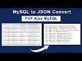 Get JSON Data from MySQL Database and show in HTML using PHP and Ajax