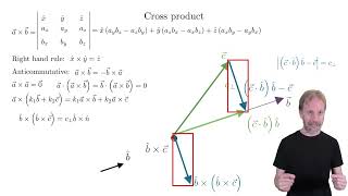 Multivariable calculus 1.3 - Cross product