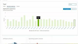 How to view application experience for your PC fleet using SupportAssist for Business PCs