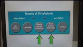 Defining Disinfection and Sanitization