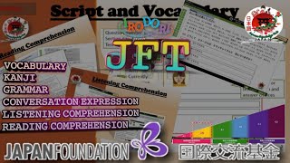 JLPT /JFT Basic  / Vocabulary / grammar / Conversation / Expression / Listening And Reading  #03