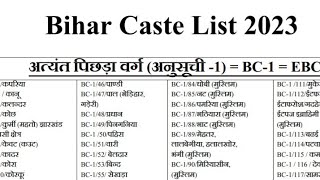 OBC CASTE LIST II SC/ST LIST I I बिहार के सभी जातियों का लिस्ट ll